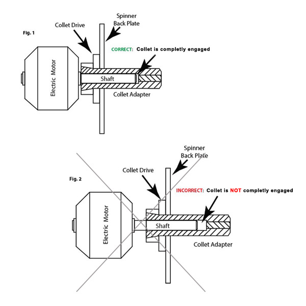 Smooth Shaft Adapter Install Guide